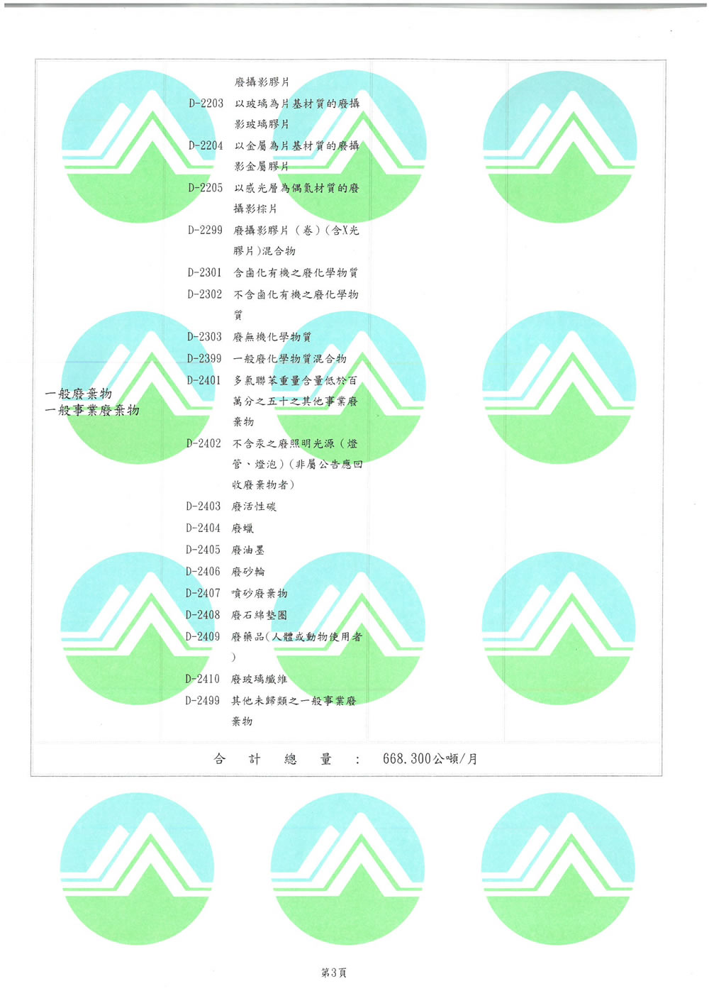 本公司為新北市政府核准乙級廢棄物清除公司，，備有專業清除技術員處理垃圾清運。